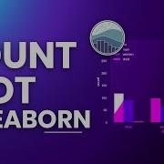 Seaborn Count Plot Method In Python Machine Learning Tutorial