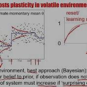 IntrinsicRL1 3 Change Point Detection With The Bayes Factor Surprise
