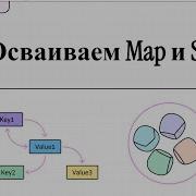Язык JavaScript Осваиваем Map и Set
