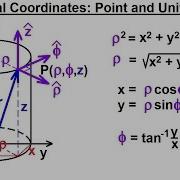 Physics Advanced E M Ch 1 Math Concepts 25 Of 55 Cylindrical Coordinates Point And Unit Vectors
