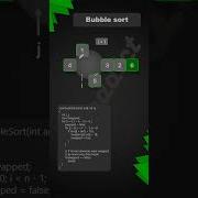 Bubble Sort Animation Coddict