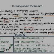 Thinking About The Names Intro To Java Programming