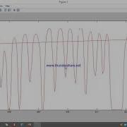 Teensy 3 2 Serial Read On Matlab Matlab Teensy 3 2 32bit Serial Data On Matlab