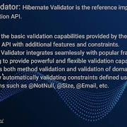 48 Using JSR 349 Spring Framework And Hibernate Validator For Bean Validation