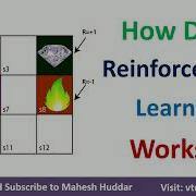 How Does Reinforcement Learning Work Environment And Agent In Reinforcement Learning Mahesh Huddar