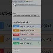 Spring Boot Swagger Configuration REST API Docs Shorts