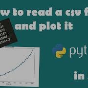 Basics How To Read A CSV File In Python And Plot It