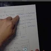 COSCI 103 Lectures Visual Basic Chapter 3 Part 1