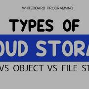 Block Vs Object Vs File Storage Cloud Storage Types Explained