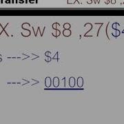 SW I Type Instruction Datapath