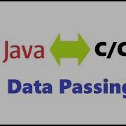 Android Application Development Native C C Android Application Development Part 2