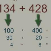 Split Strategy For Addition