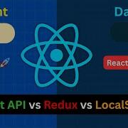 How To Add Dark Mode In React Theme Toggling With Local Storage Context API Redux Toolkit