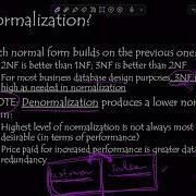 Normalization 1 HD 720p