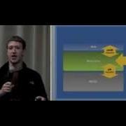 Facebook And Memcached Tech Talk