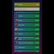 Country Code Picker Plugin For Unity 2 0