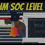 SOC Lv 2 Splunk Dashboards And Reports 2025