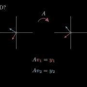 What Is The Singular Value Decomposition