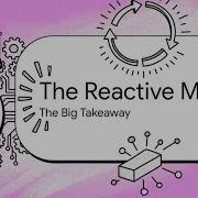 Reactive Programming In Java Explained The Restaurant Analogy