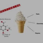 Why Evolutionary Psychology Should Abandon Modularity Part 2 The Alternative Framework