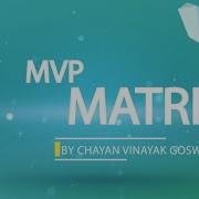 05 Model View Projection Matrix Shaderdev Com