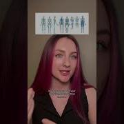 Как исправить асимметрию лица с помощью миофасциального релиза ПОШАГОВОЕ РУКОВОДСТВО