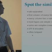Unit Testing Makes Your Code Better MP44