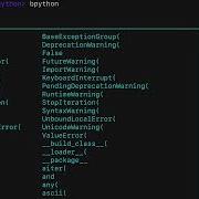 Starting With Python S Assert Statement