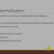 Ms Access Data Normalisation Techniques 1