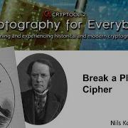 Break A Playfair Cipher A Strong Hand Cipher Invented In The 19th Century