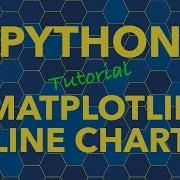 Python Line Chart With Matplotlib