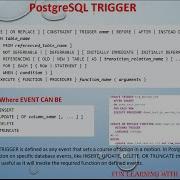 PostgreSQL Trigger With Simple Examples PostgreSQL Triggers In Hindi Trigger Pros And Cons VD 13