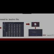 Topic Modeling With Jupyter Notebooks