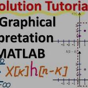 Понятное объяснение свёртки графический метод вычисления и MATLAB обработка сигналов