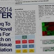 RNA Seq To ID Markers For Research On Neural Tissue Differentiation ASHG 2014