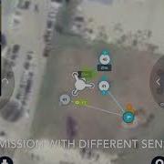 MESH Multi UAV Communication