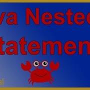 Java Nested If Else Statements By Example Easy Java Tutorial Appficial