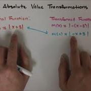 A2 5 5 1C Absolute Value Function Reflections