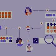 MasterDAM Digital Asset Management