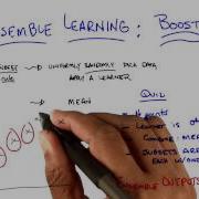 Ensemble Learning Outputs Quiz Georgia Tech Machine Learning