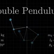 Double Pendulum Chaos Visualization Computer Simulation With Python Manim