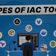 Infrastructure As Code IaC Explained Types Tools And Best Practices KodeKloud