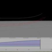 FVD Basics Tutorial