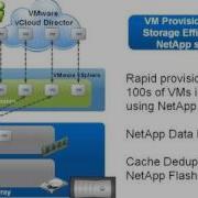NetApp Storage Efficiency For The Cloud