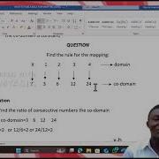 Rule For Mapping Exponential Method