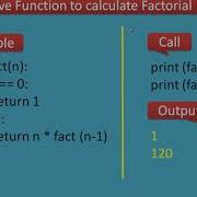 07 07 Chapter 7 Python Functions