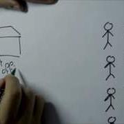 Observer Pattern Design Pattern