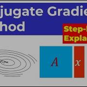 Master CONJUGATE GRADIENT METHOD In 3 Minutes