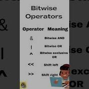 Bitwise Operators What Is Bitwise Operators C Bitwise Bitwiseoperators Operator