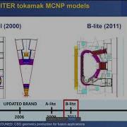 A2 Aljaz Kolsek GEOUNED CSG Geometry Production For Fusion Applications
